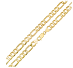 Figaro link - Image 3